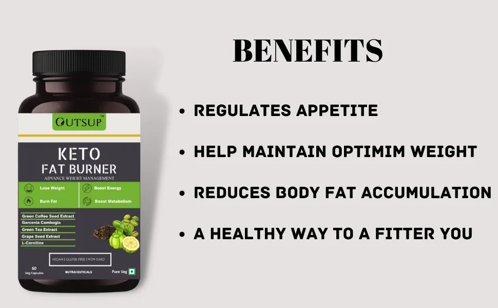 Weight Loss Products for Women & Men