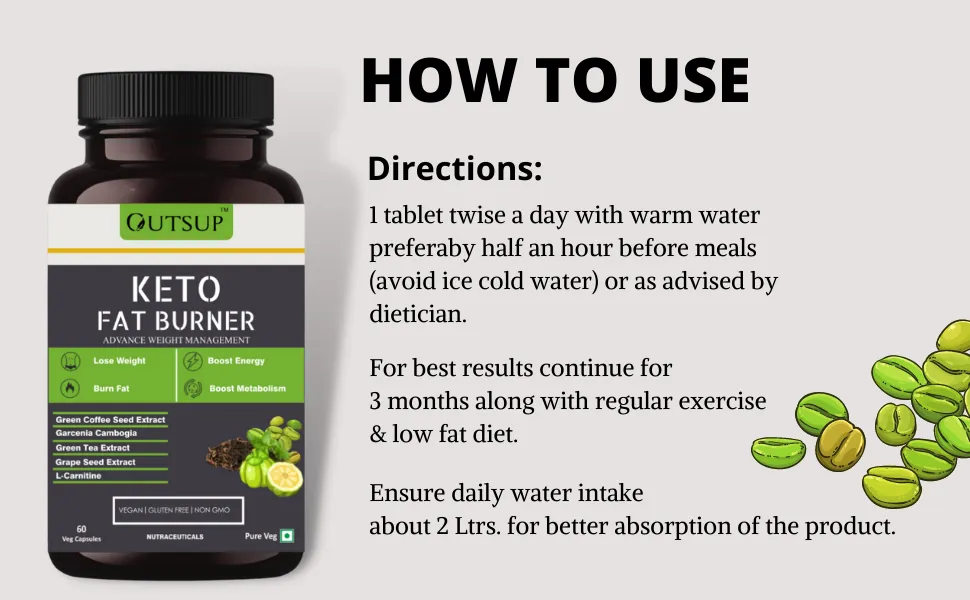 Weight Loss Products for Women & Men